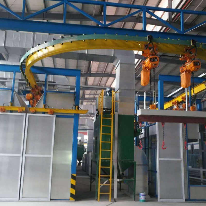 Linea di verniciatura a spruzzo per motori