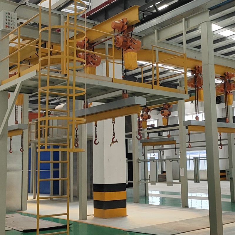 Linea di verniciatura a spruzzo per ruote di automobili